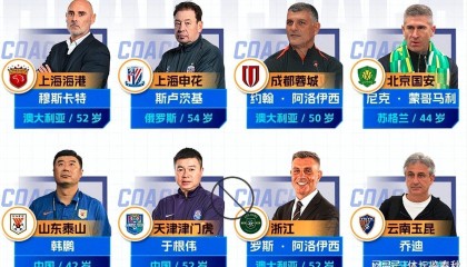九游娱乐中心-中超不好踢！澳洲教头水土不服，国安海港浙江3队主帅谁先下课？